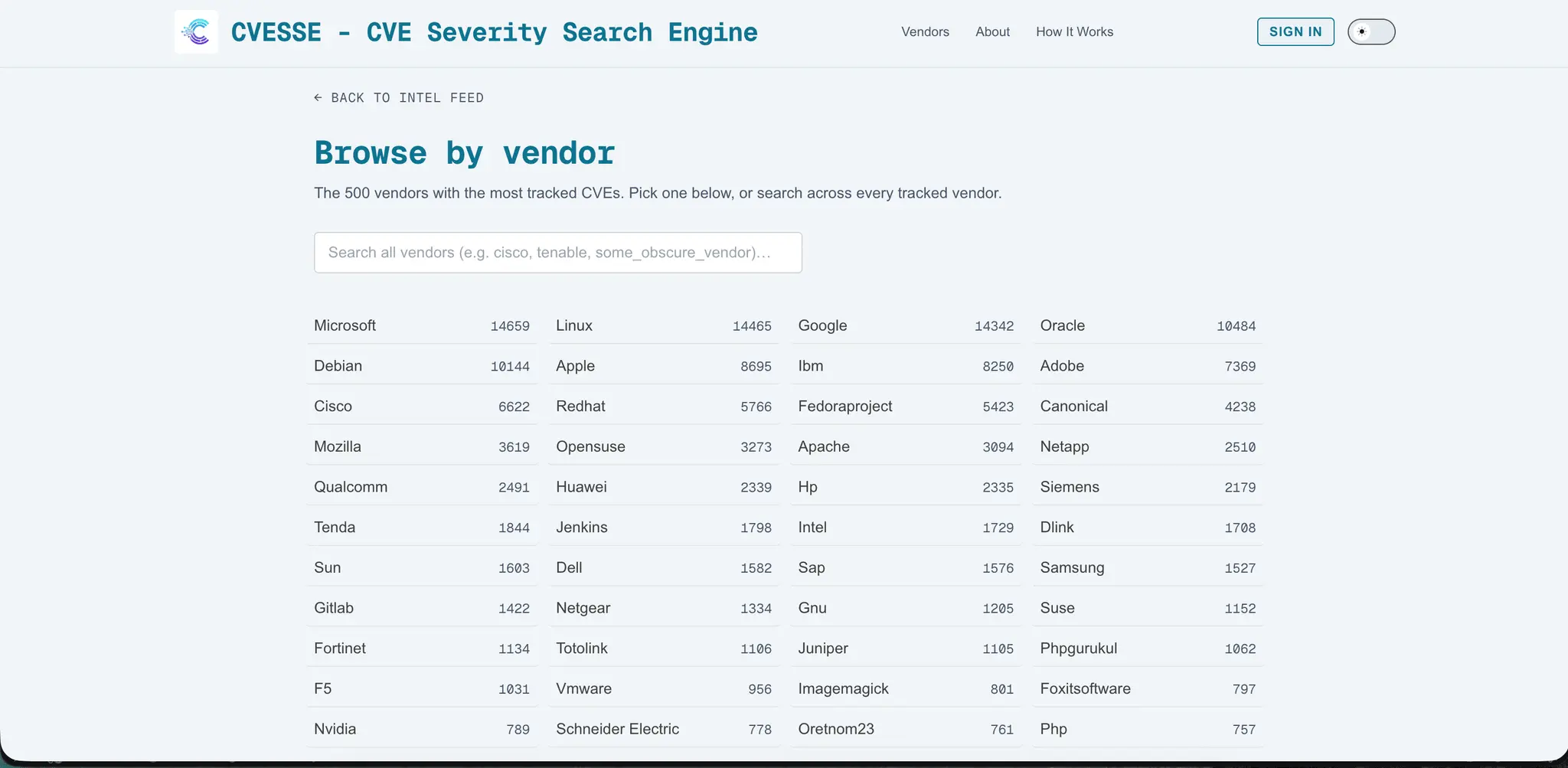 Screenshot 6 of CVESSE - CVE Severity Search Engine