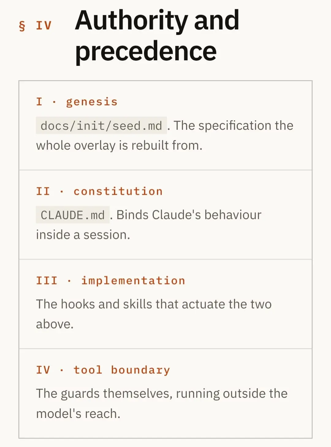 Screenshot 2 of baseline
