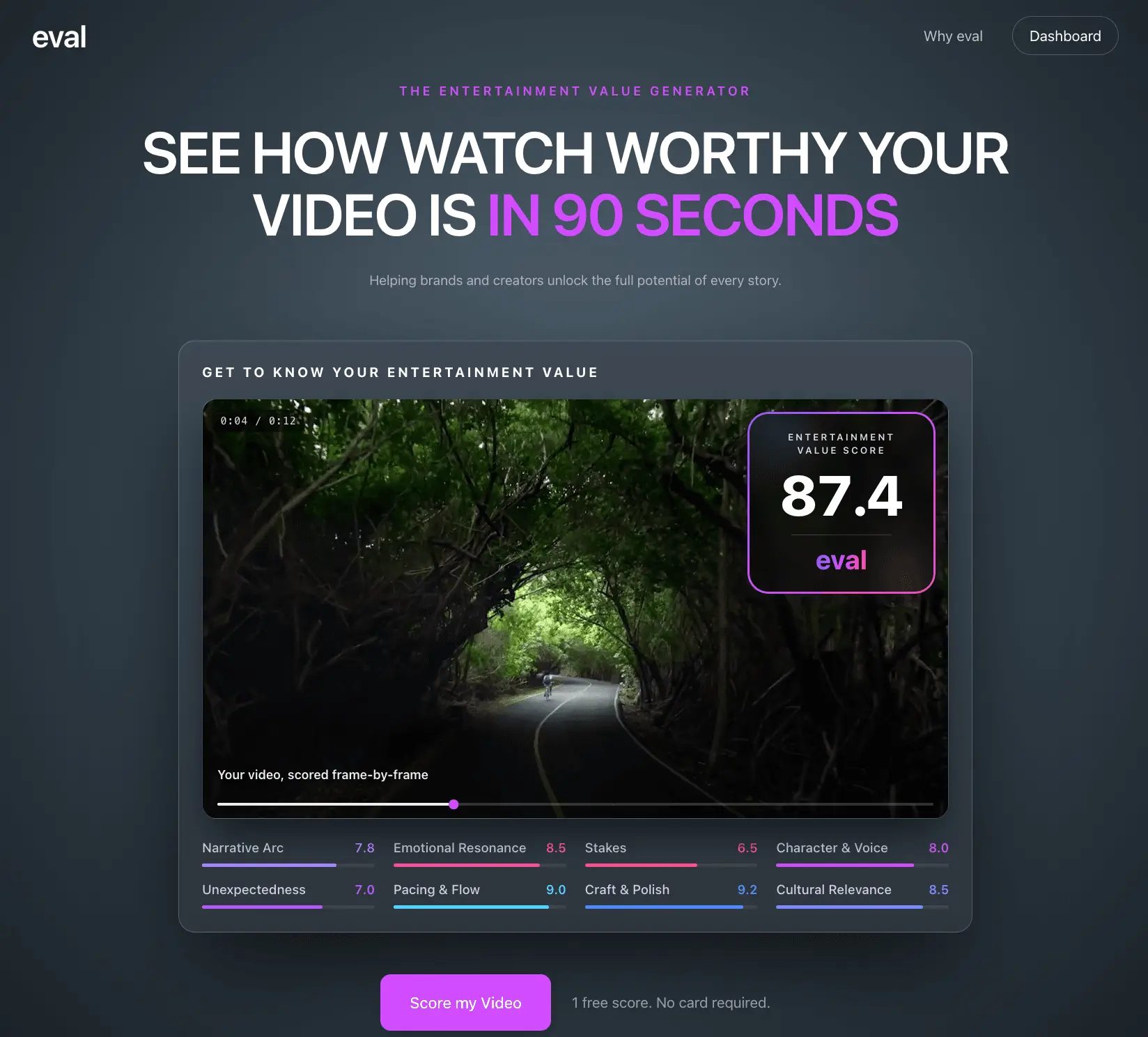 Screenshot 2 of Entertainment Value Generator