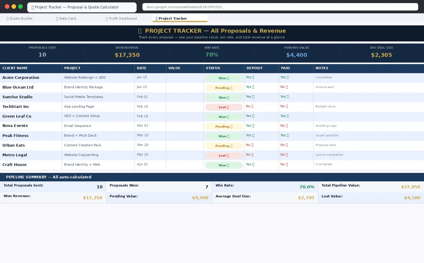 Screenshot 3 of Cozyworkflow