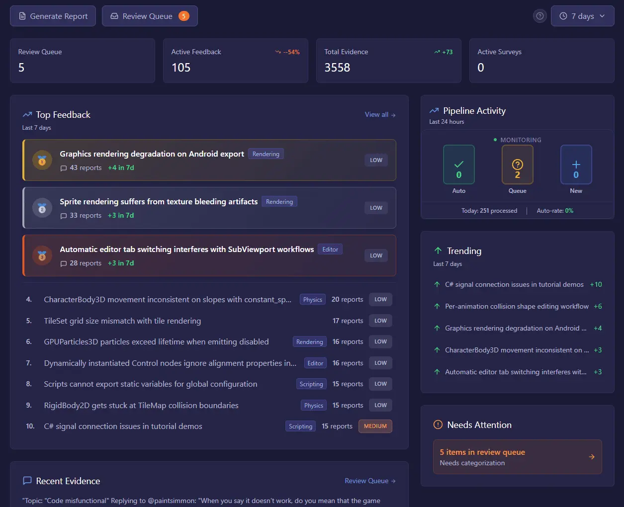 Screenshot 4 of Chatter.Plus