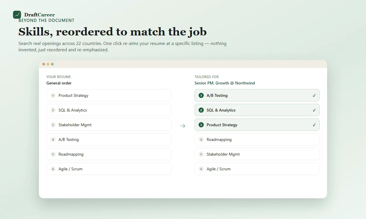Screenshot 3 of DraftCareer