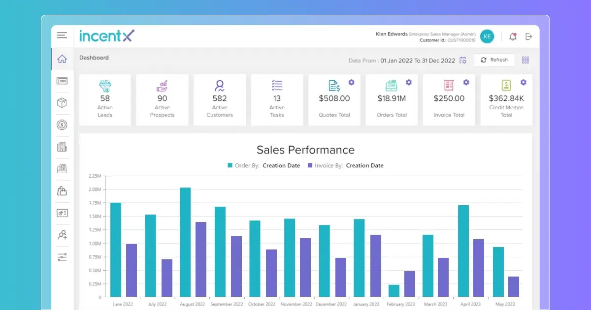 Screenshot 1 of incentX