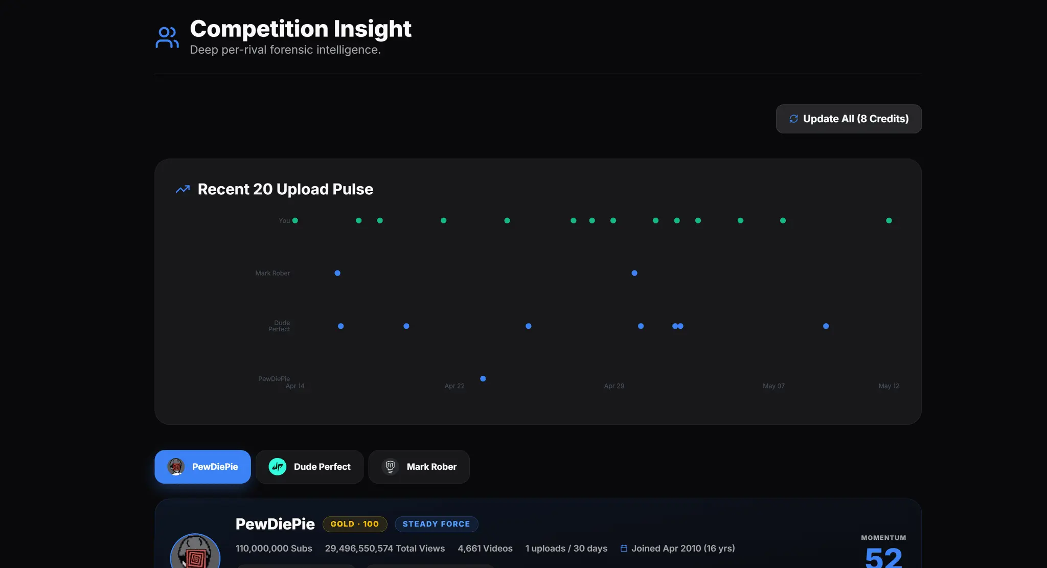 Screenshot 8 of TubeDino
