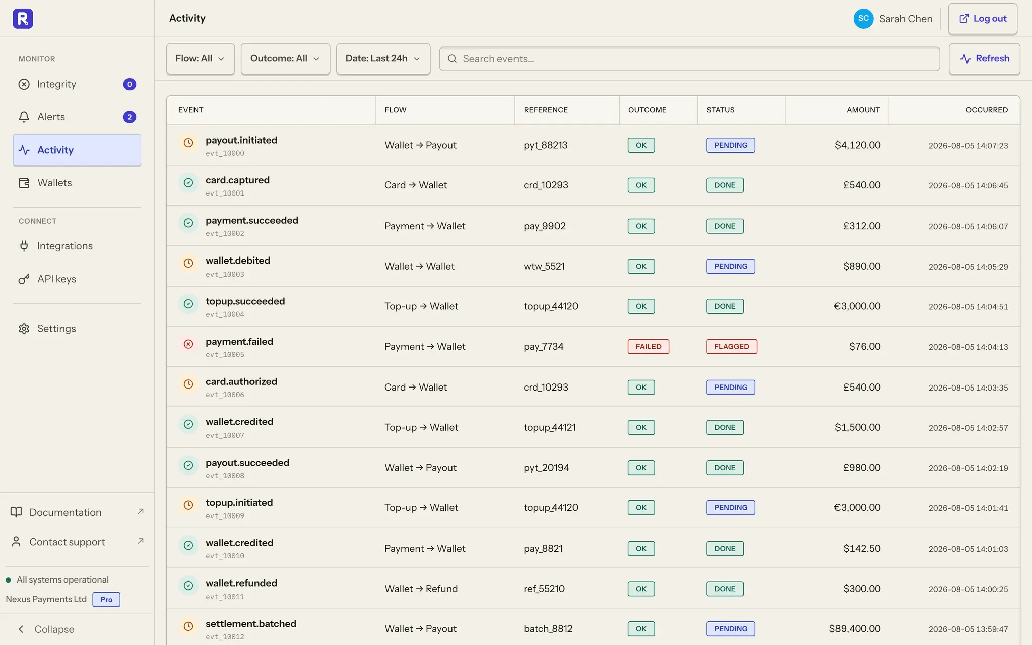 Screenshot 1 of Reconify