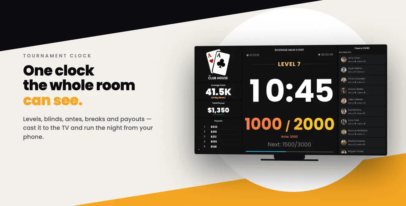 Screenshot 2 of The Club House