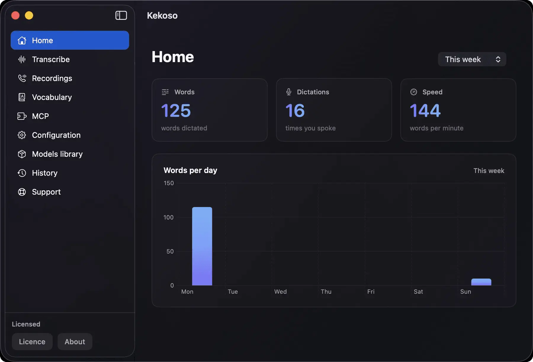 Screenshot 1 of Kekoso