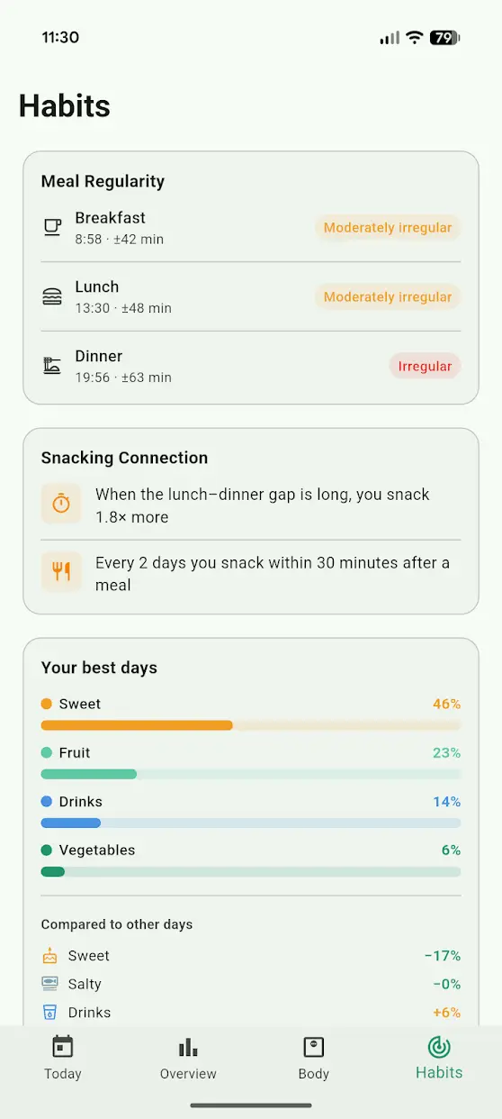 Screenshot 6 of Calorie Diary