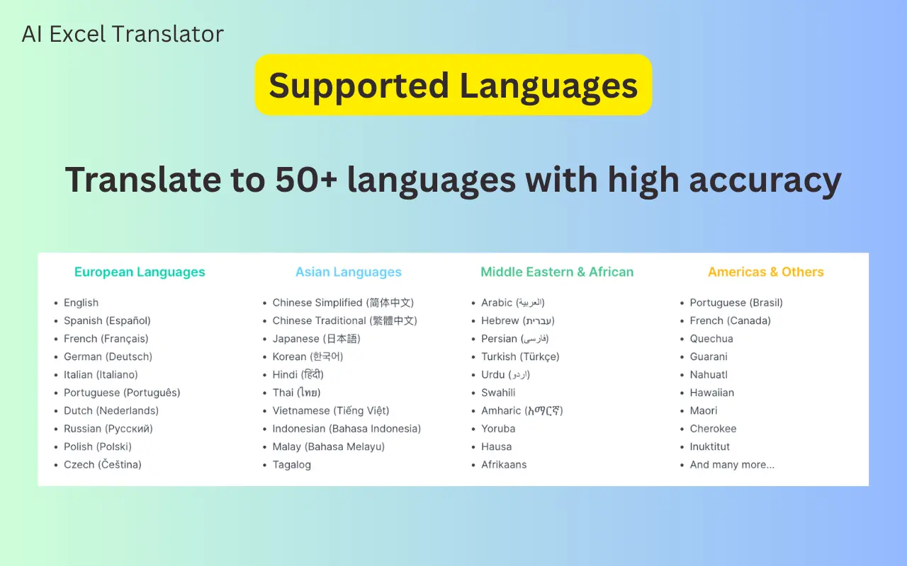 Screenshot 1 of AI Excel Translator
