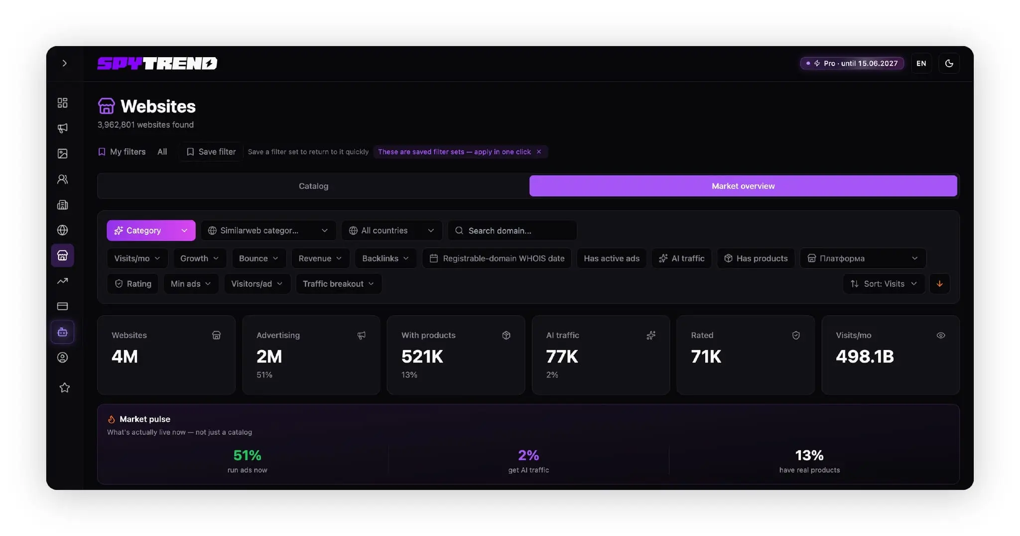 Screenshot 4 of Spytrend