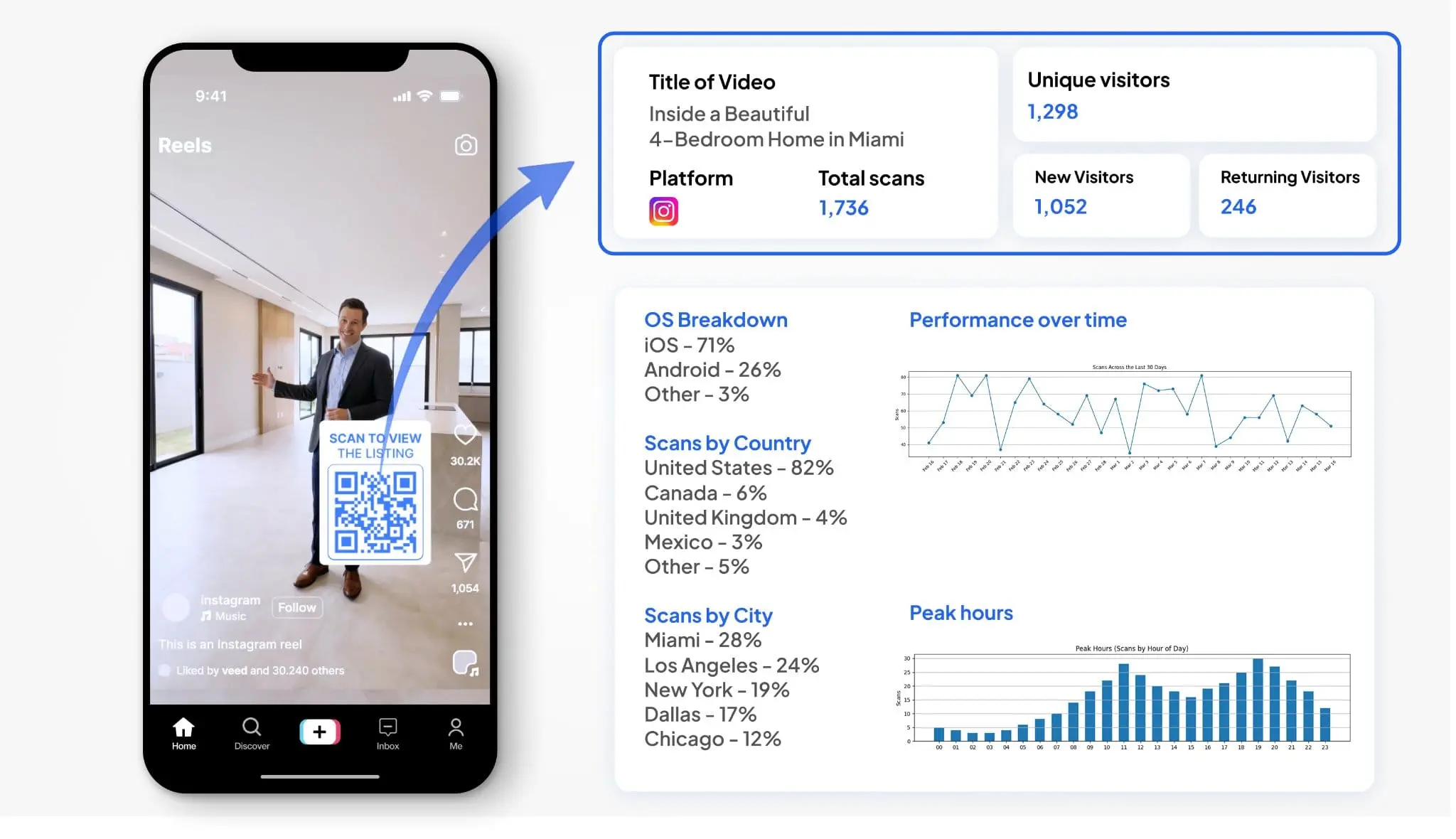Screenshot 10 of SnapScan