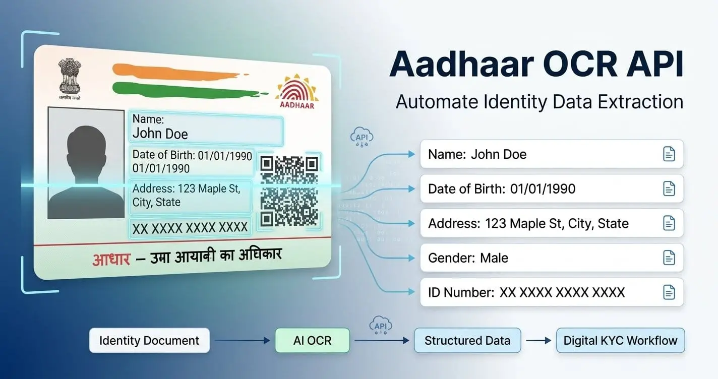 Screenshot 2 of AZAPI Aadhaar OCR API
