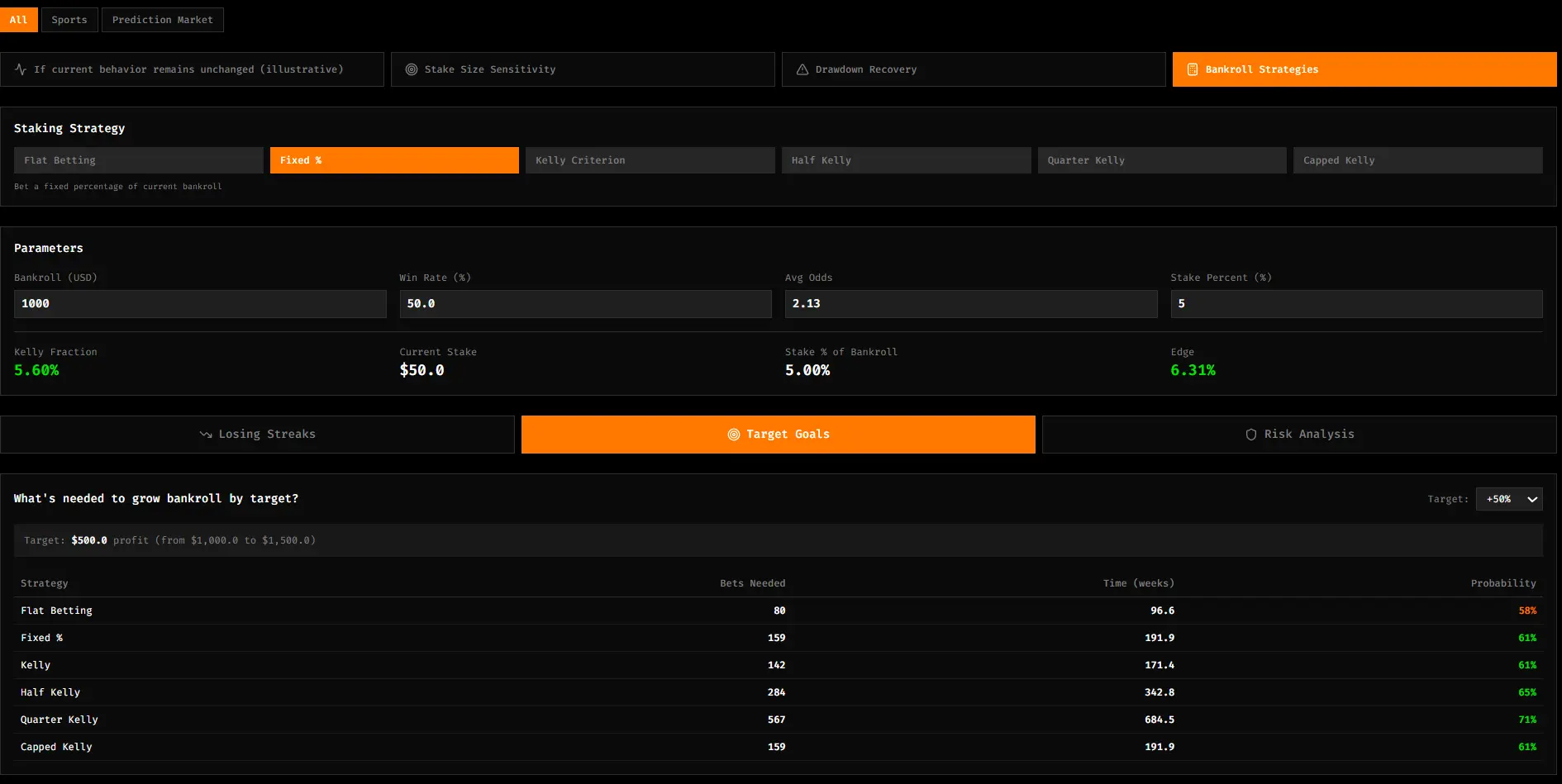 Screenshot 1 of BNKRL