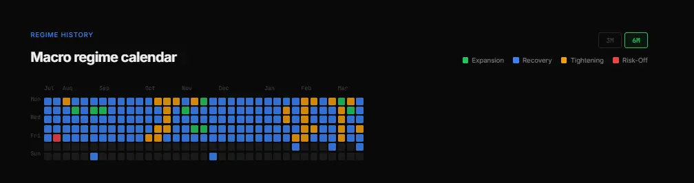 Screenshot 5 of macropulse