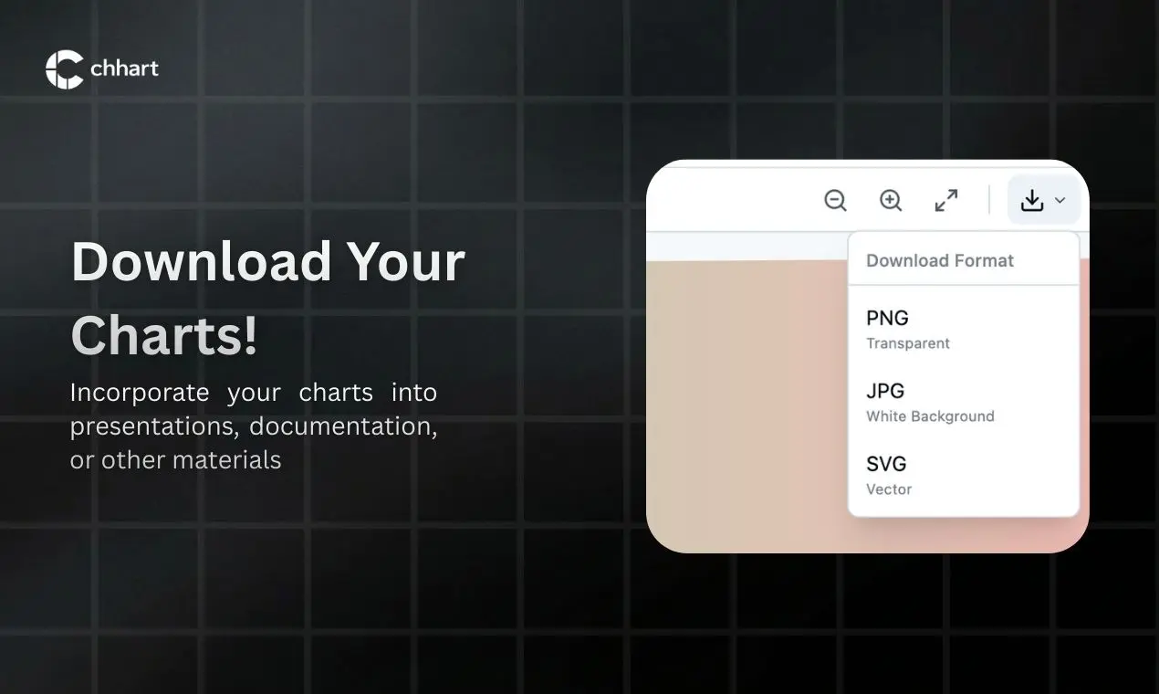 Screenshot 3 of Chhart