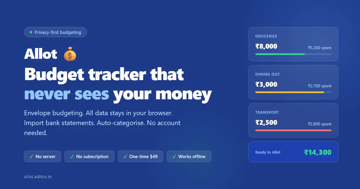 Screenshot 1 of Allot