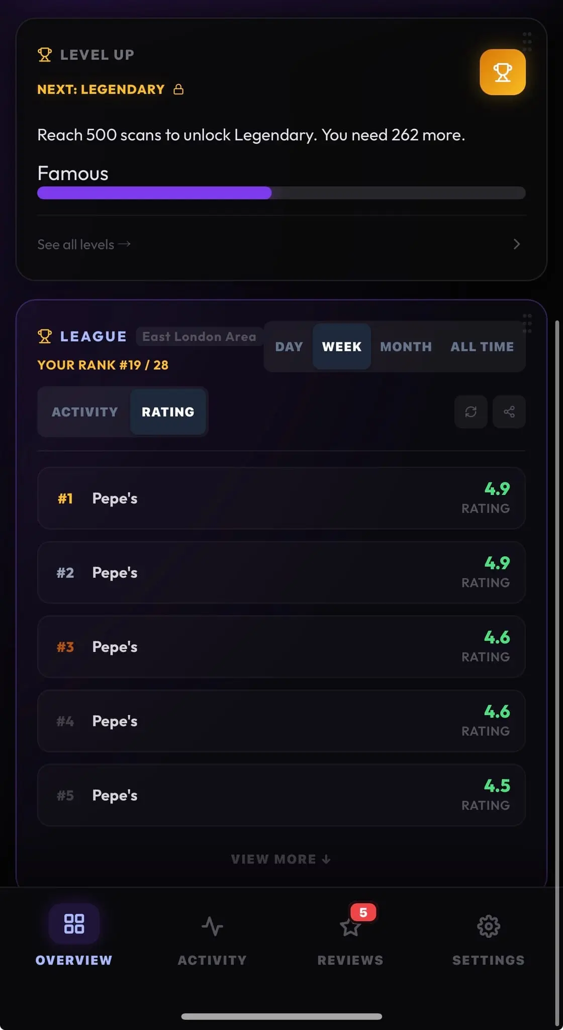 Screenshot 1 of Titanium — Smart Review Stands