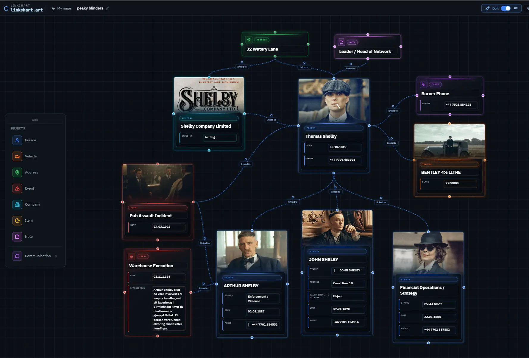 Screenshot 3 of Linkchart.art