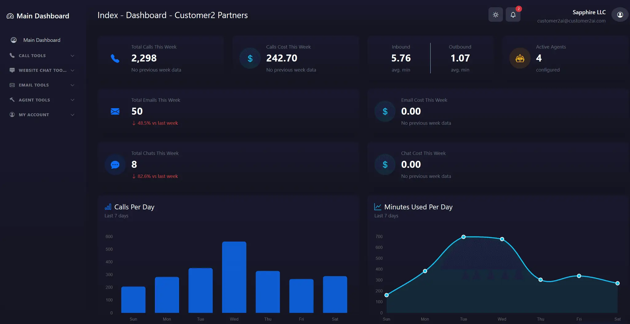 Screenshot 2 of Customer 2 AI