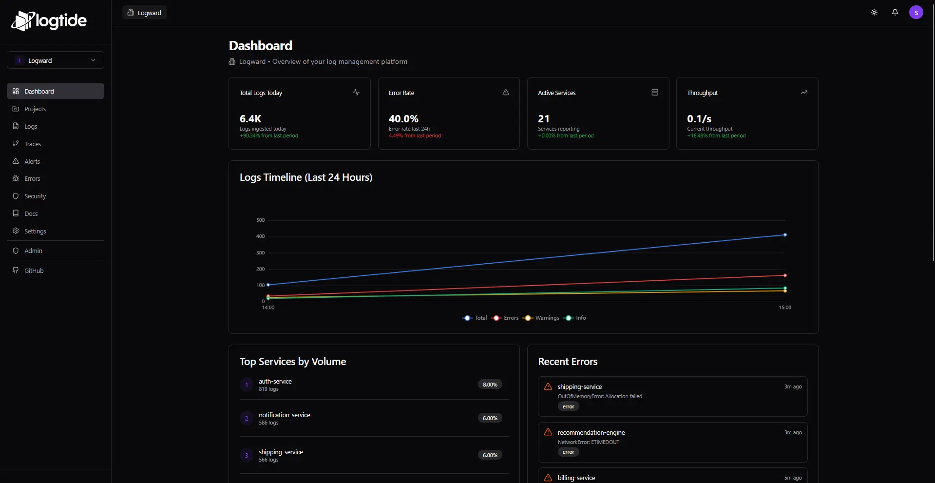Screenshot 8 of LogTide