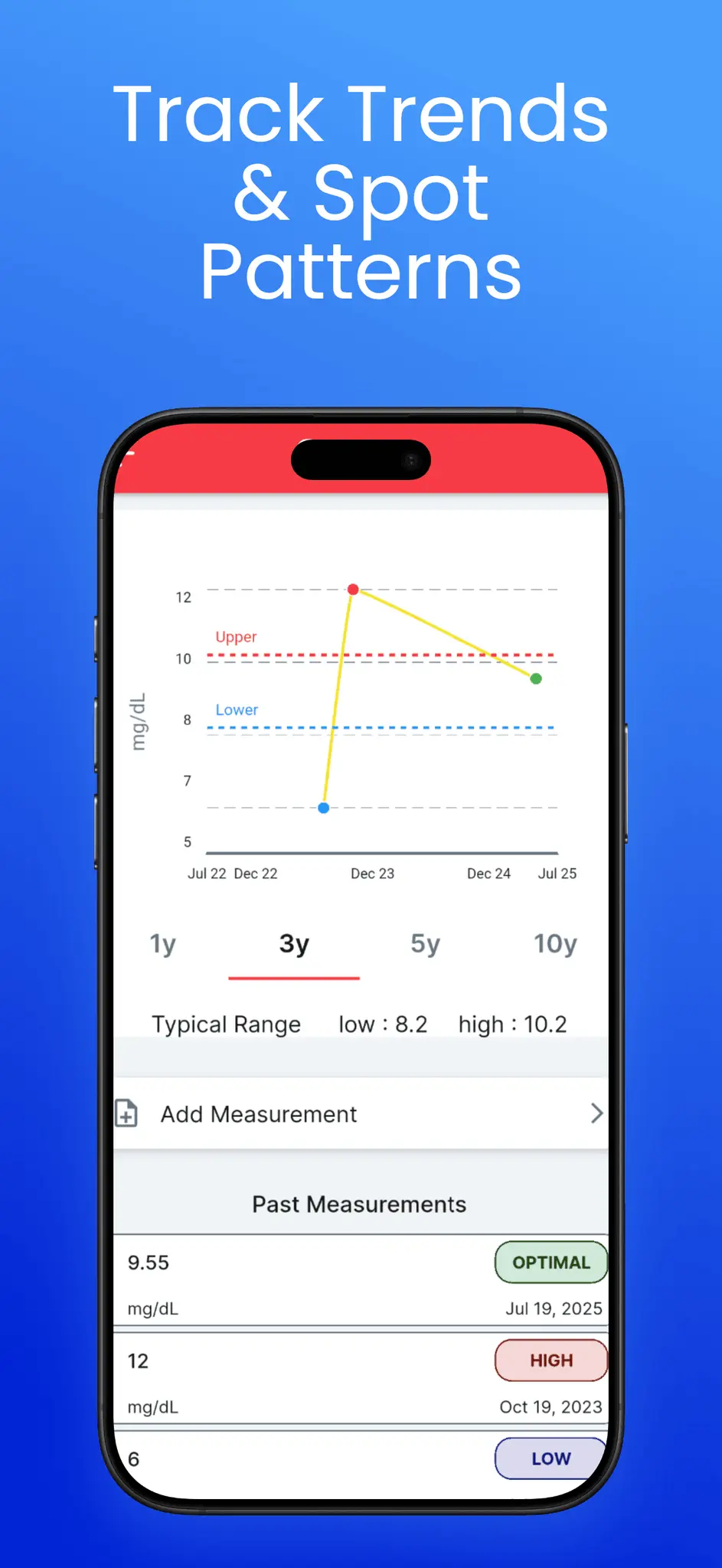 Screenshot 2 of BloodTrends