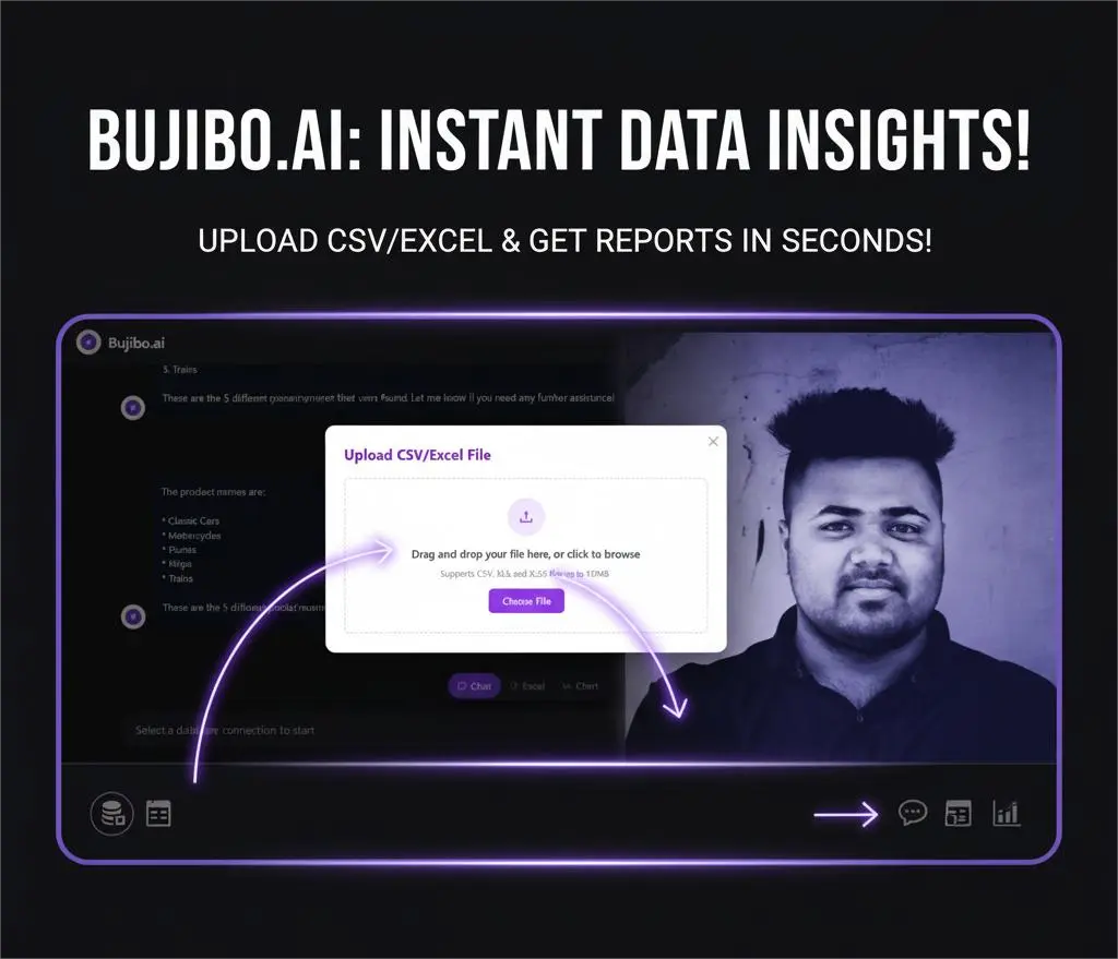 Screenshot 6 of Bujibo.ai