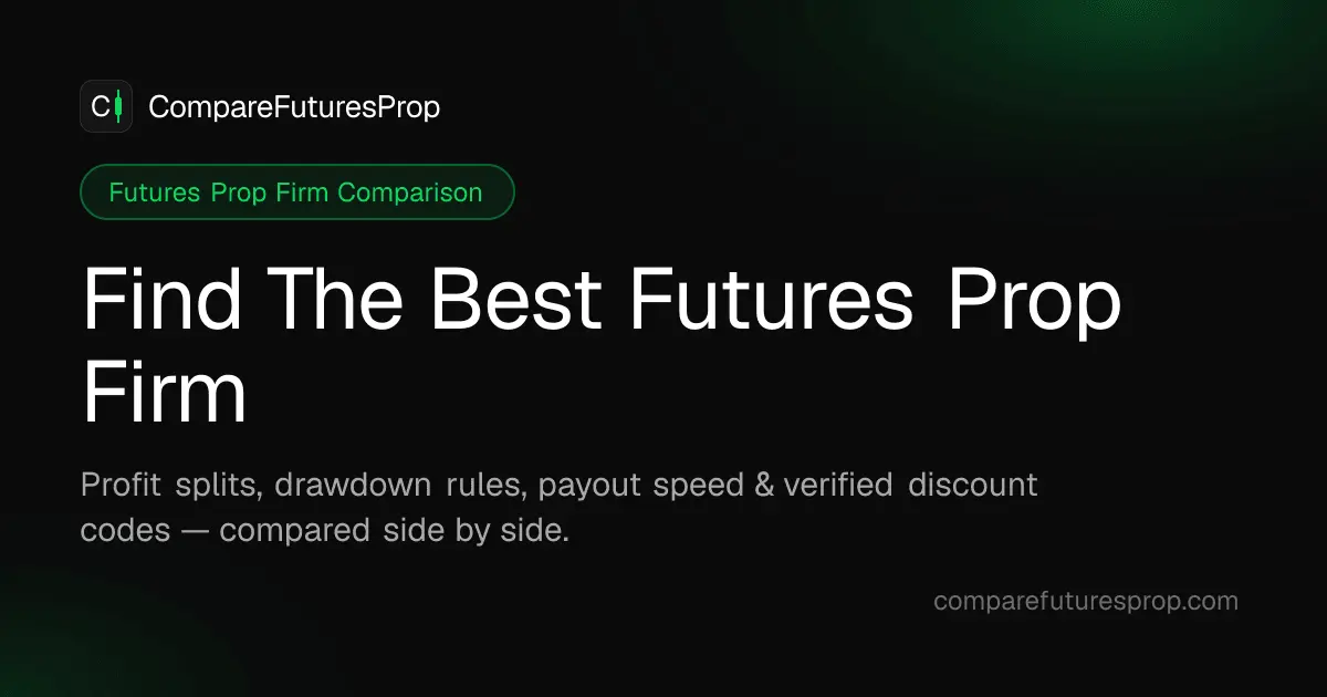 Screenshot 1 of CompareFuturesProp