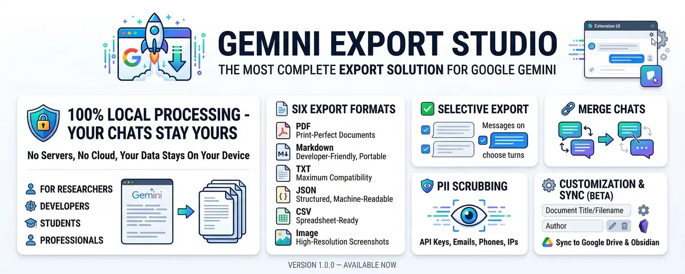 Screenshot 2 of Gemini Export Studio