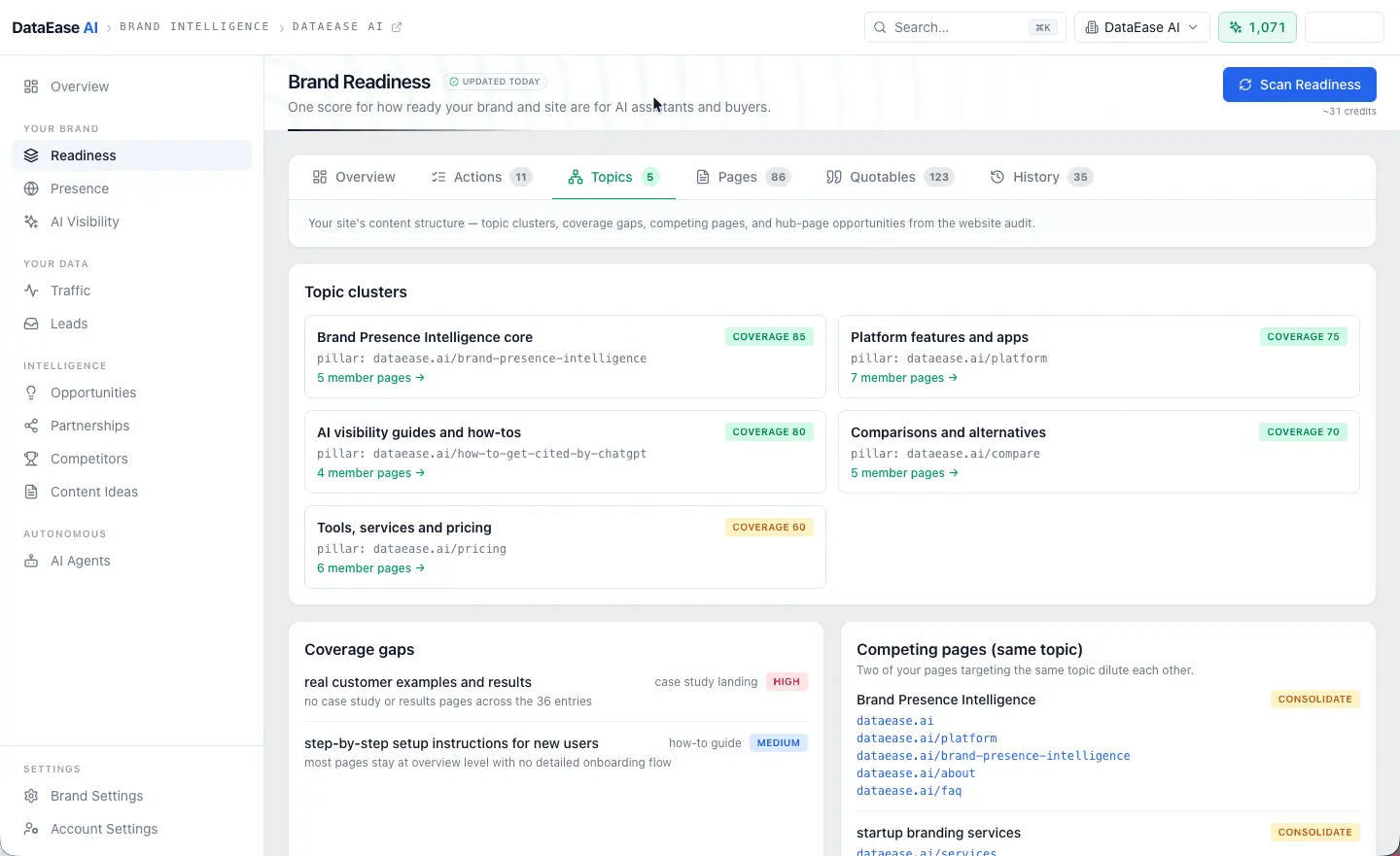 Screenshot 4 of DataEase AI