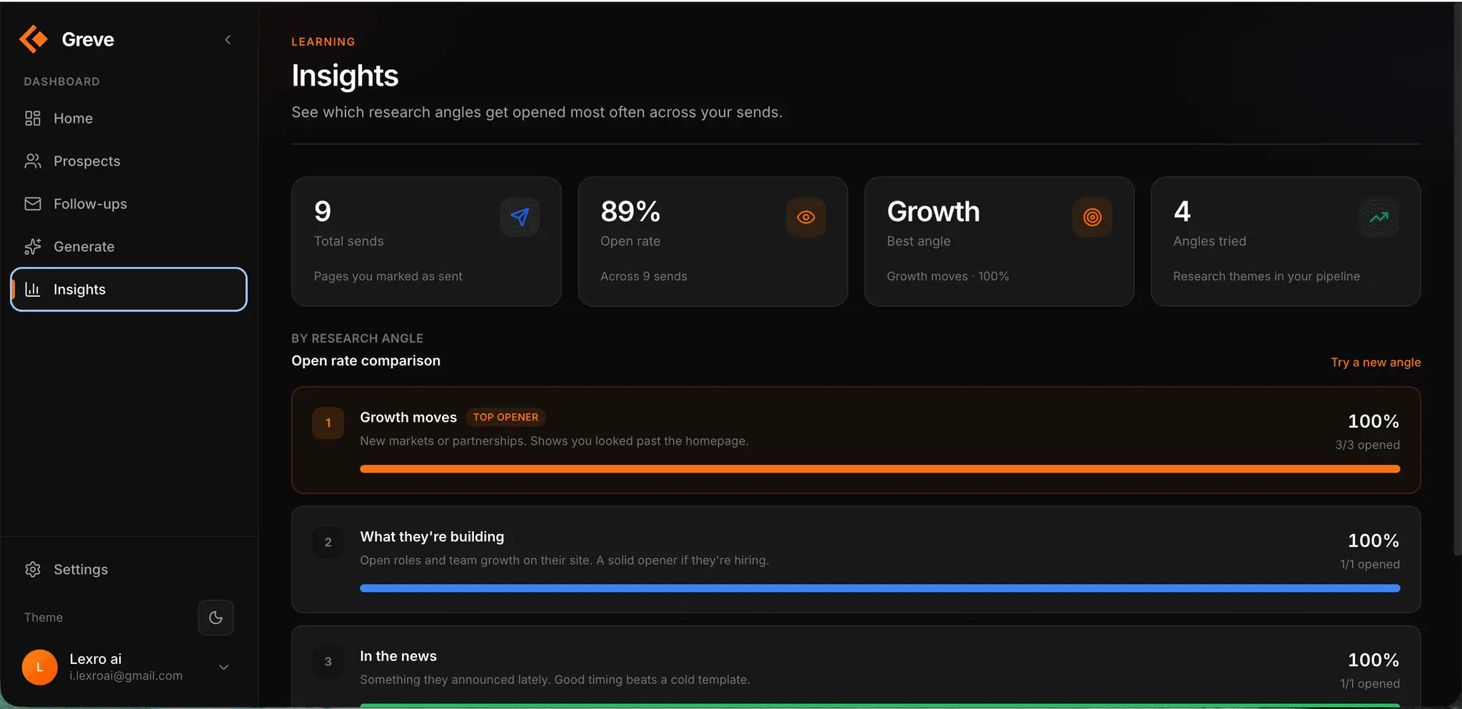 Screenshot 2 of Greve