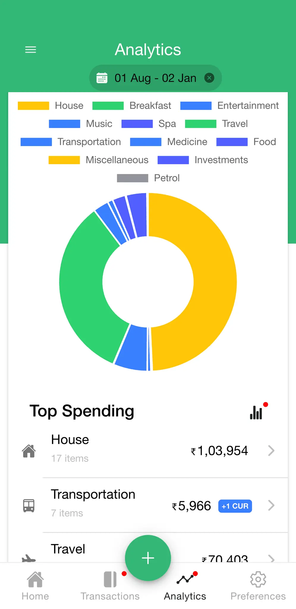 Screenshot 2 of Expenzey