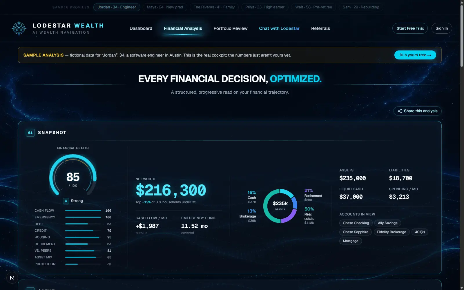 Screenshot 2 of Lodestar Wealth