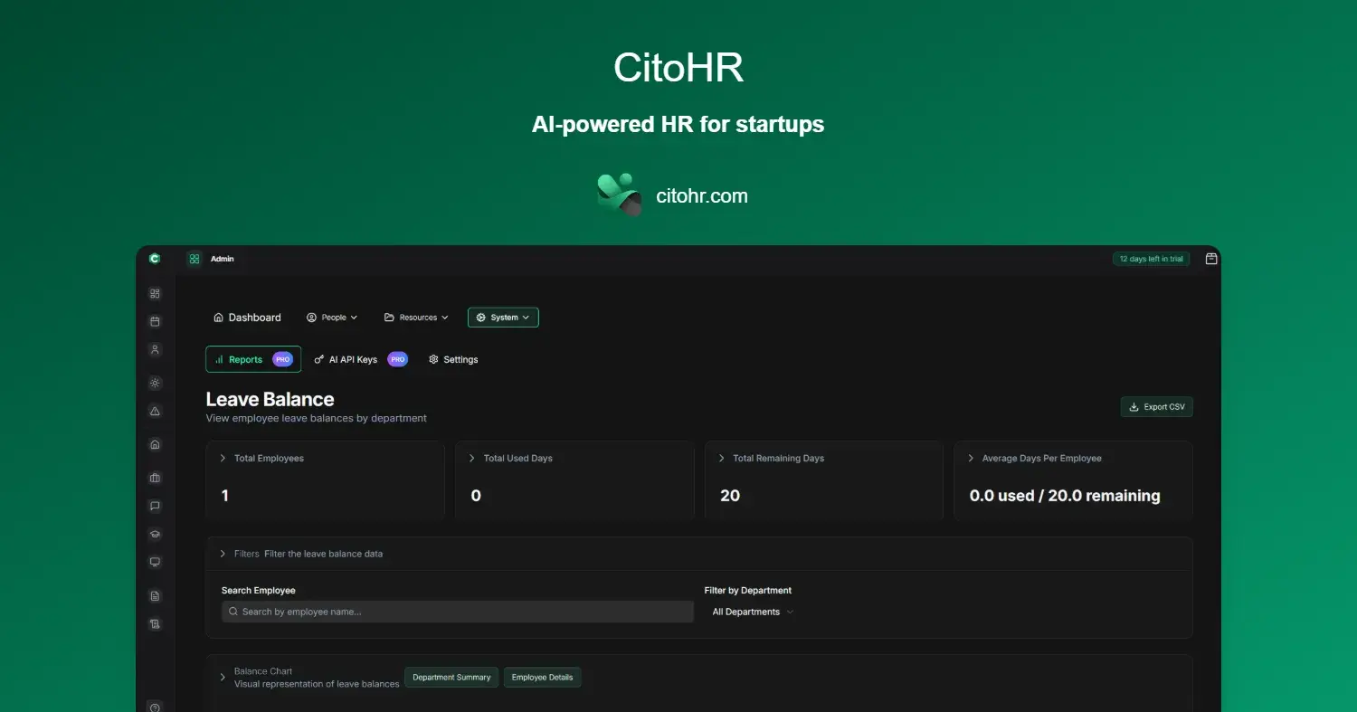 Screenshot 1 of CitoHR