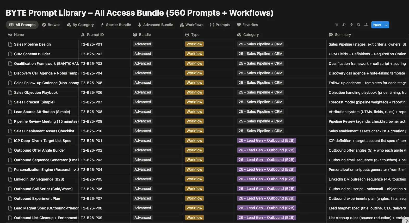 Screenshot 6 of BYTE Prompt Pack: Starter + All Access -
