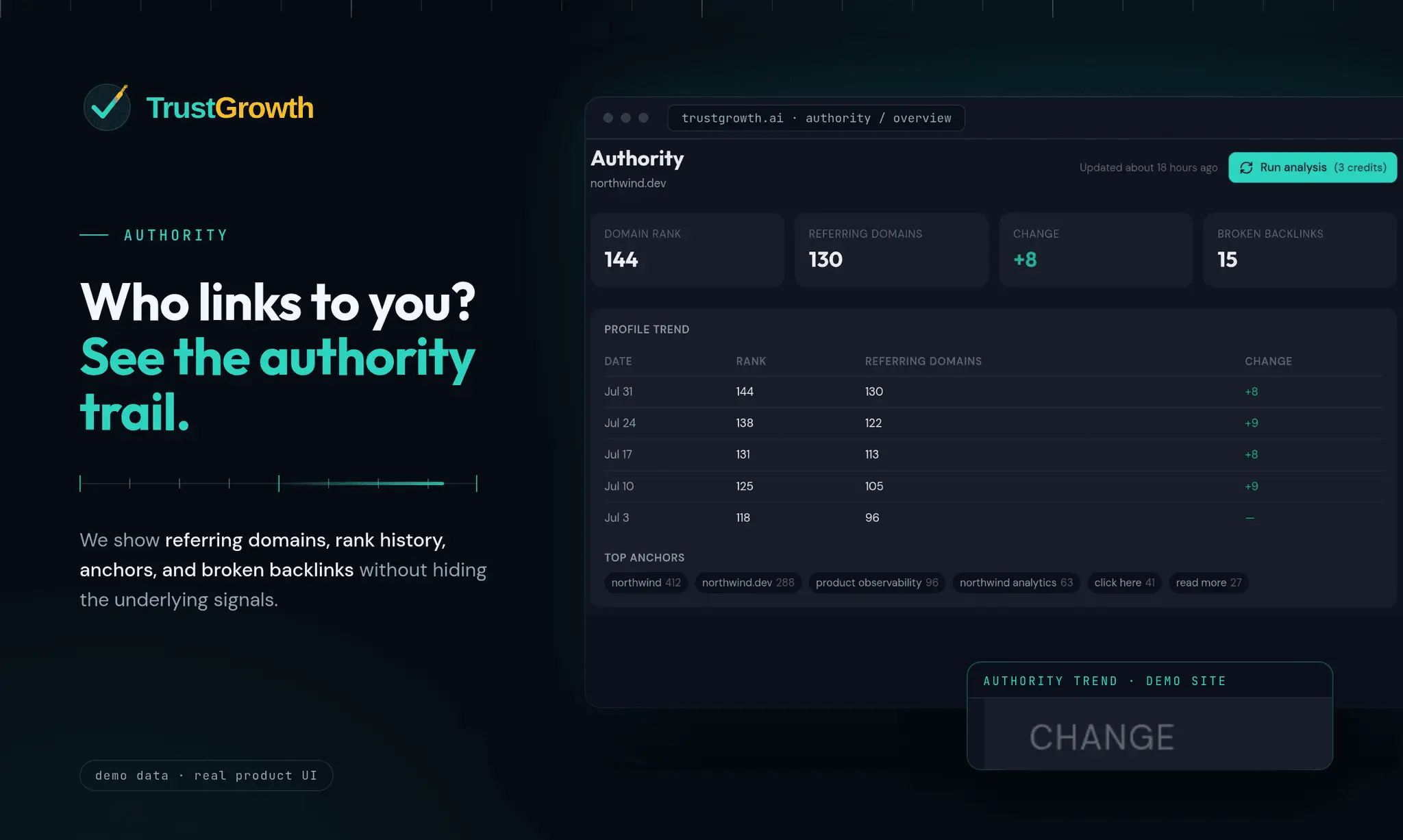 Screenshot 5 of TrustGrowth