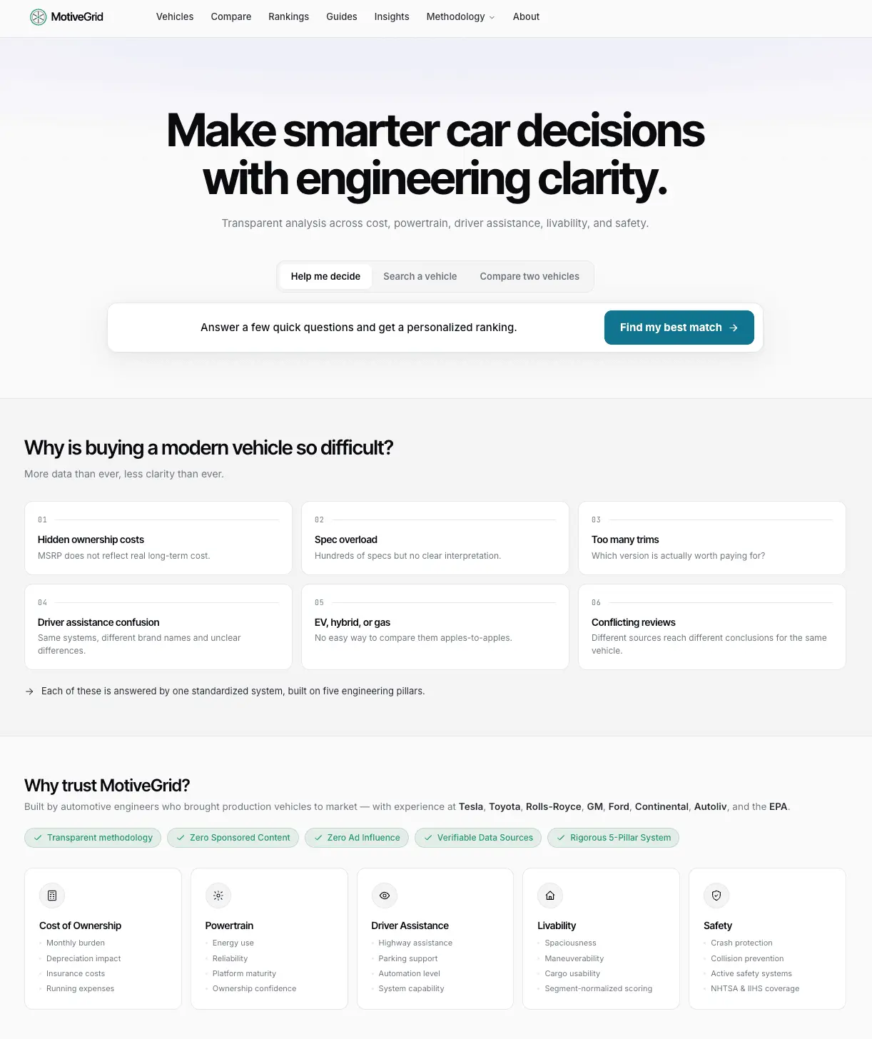 Screenshot 5 of MotiveGrid