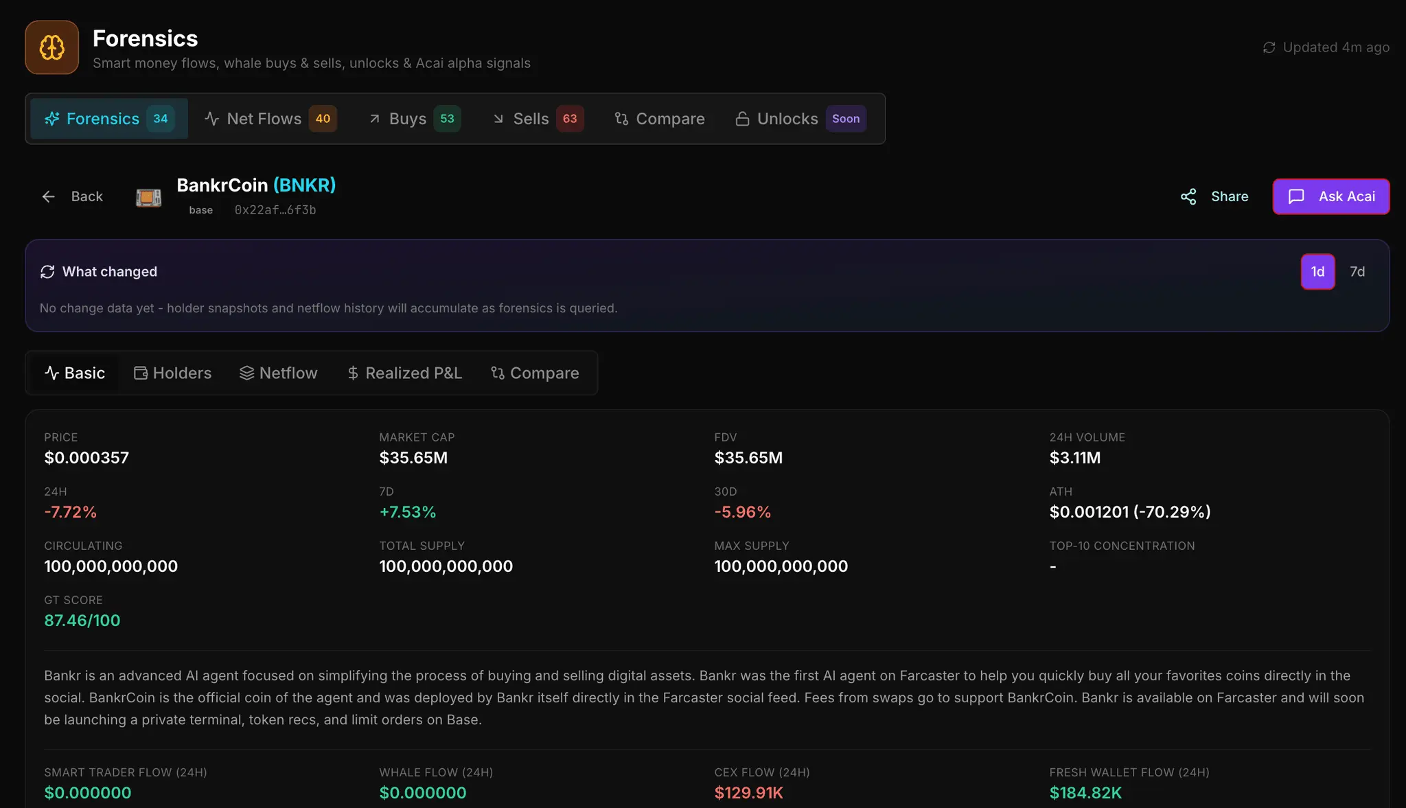 Screenshot 9 of AltcoinchasersHQ