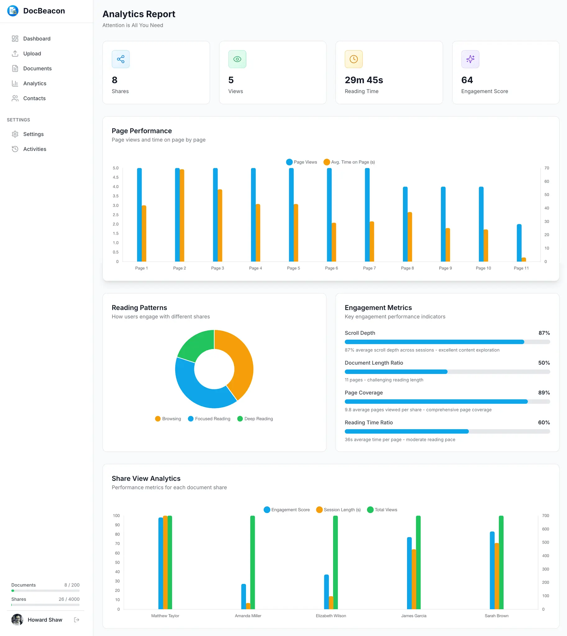 Screenshot 3 of DocBeacon