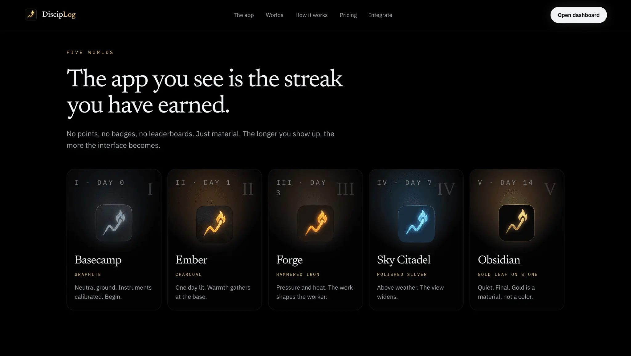Screenshot 4 of DiscipLog