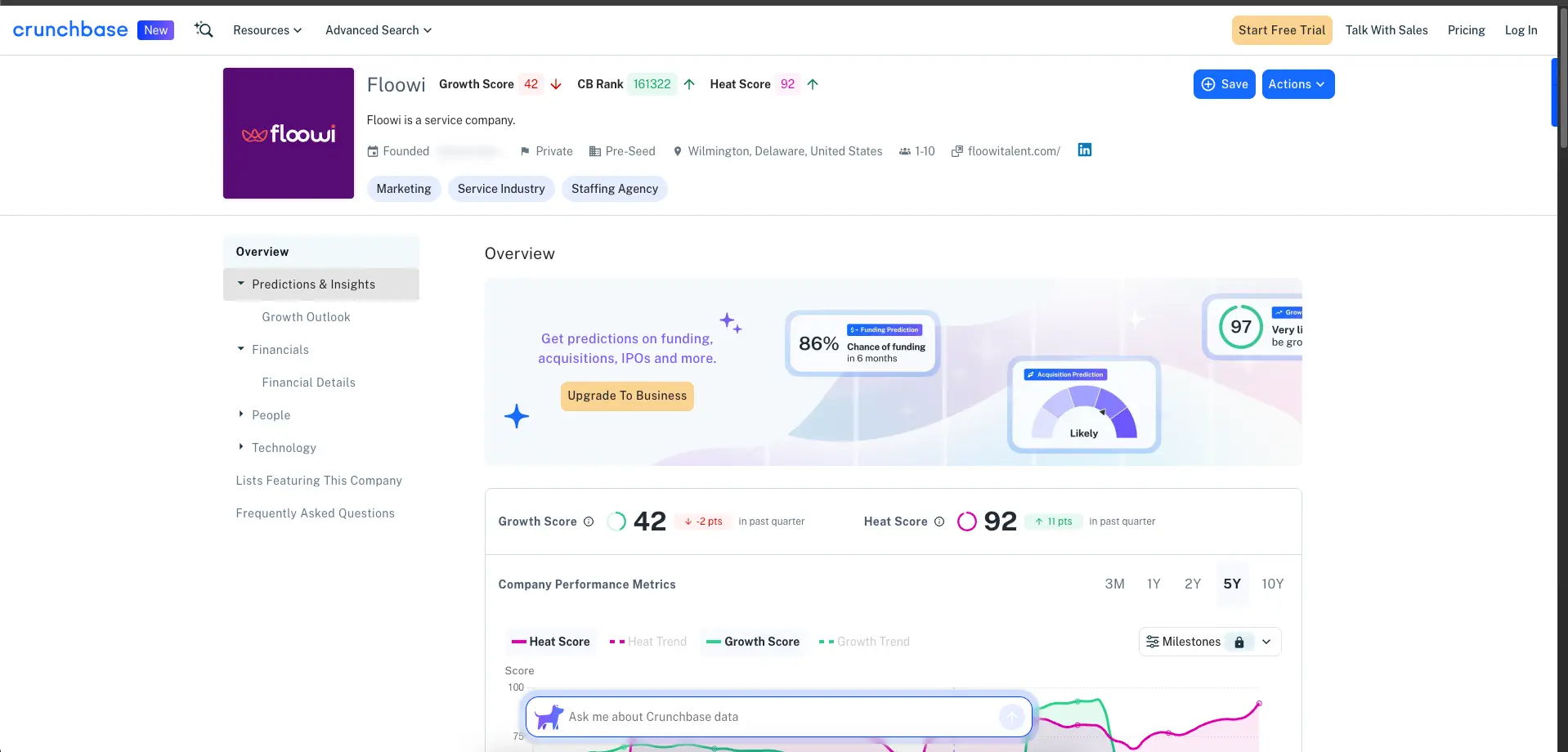 Screenshot 3 of Floowi Inc