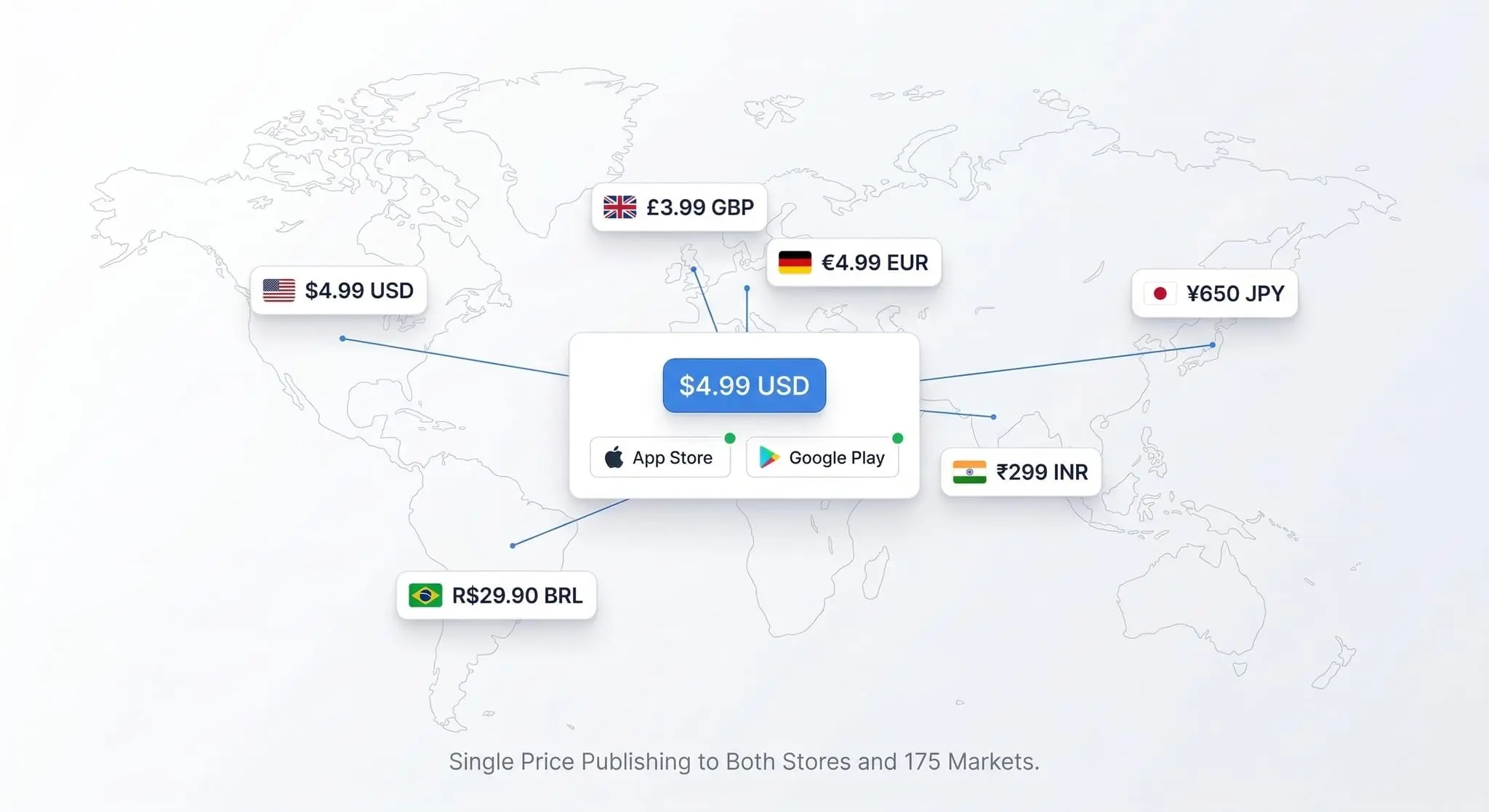 Screenshot 2 of BasePrice