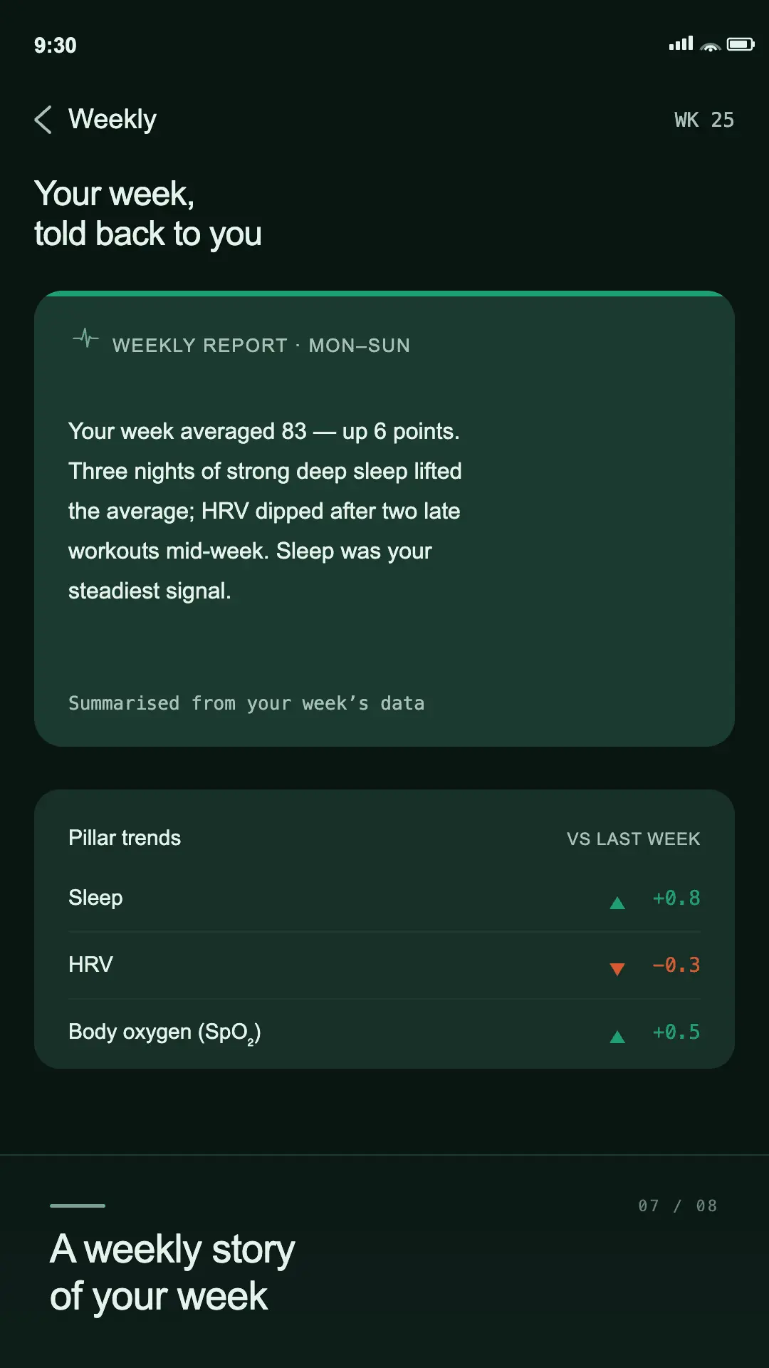 Screenshot 3 of Tawen — On-Device Daily Readiness Score