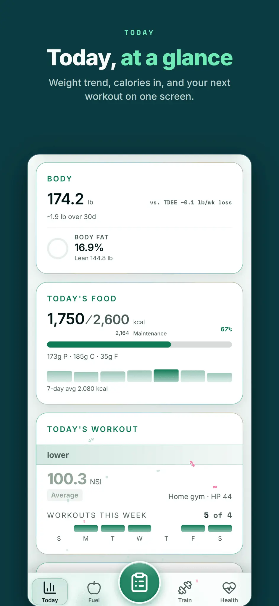 Screenshot 5 of Wellness Project - Fitness AI