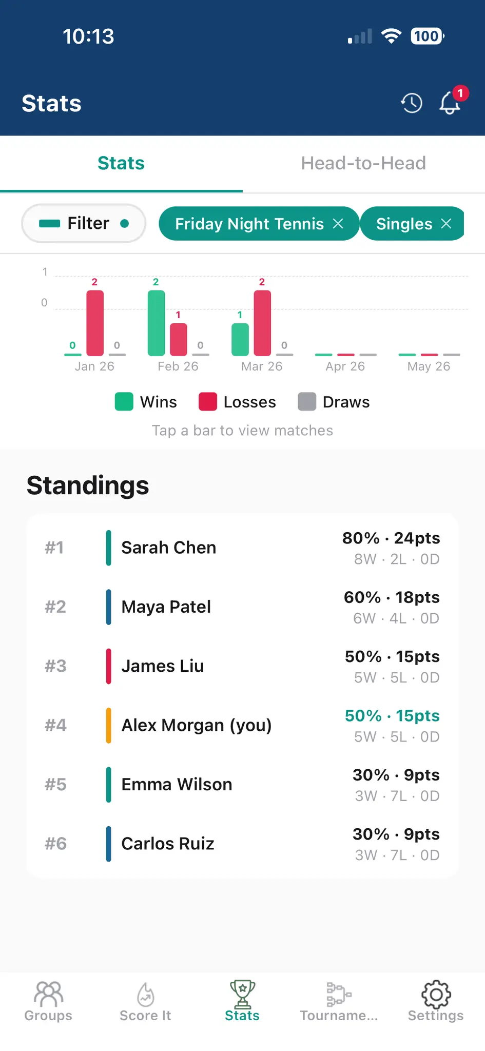 Screenshot 2 of Inscore