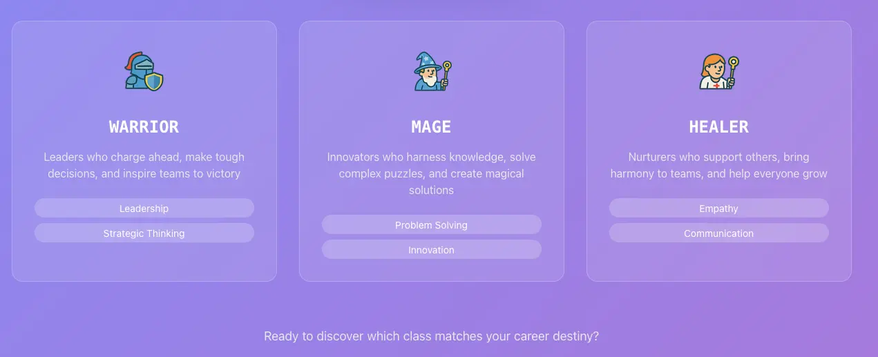 Screenshot 4 of YouReGa - Fun Career Test RPG