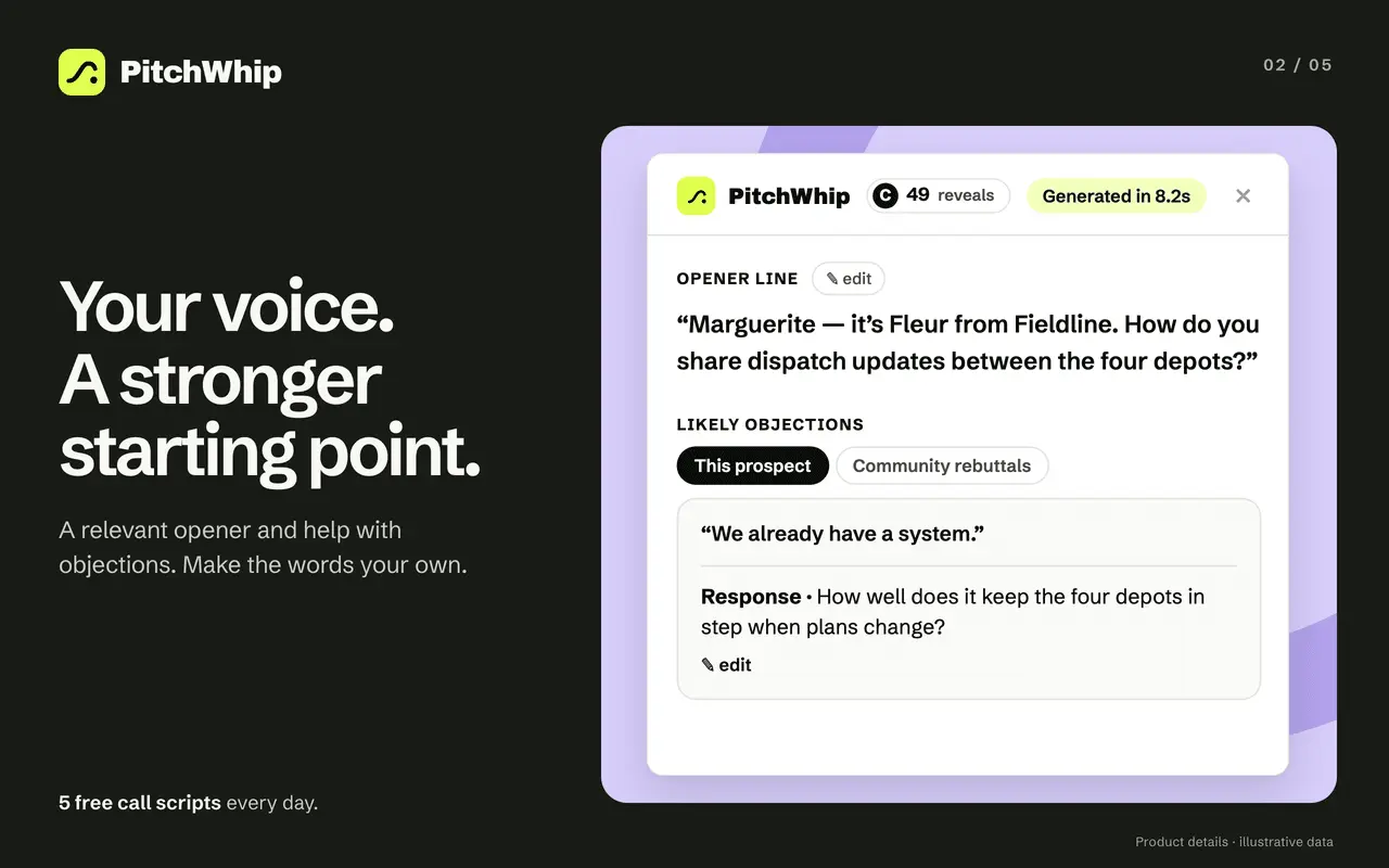 Screenshot 2 of PitchWhip
