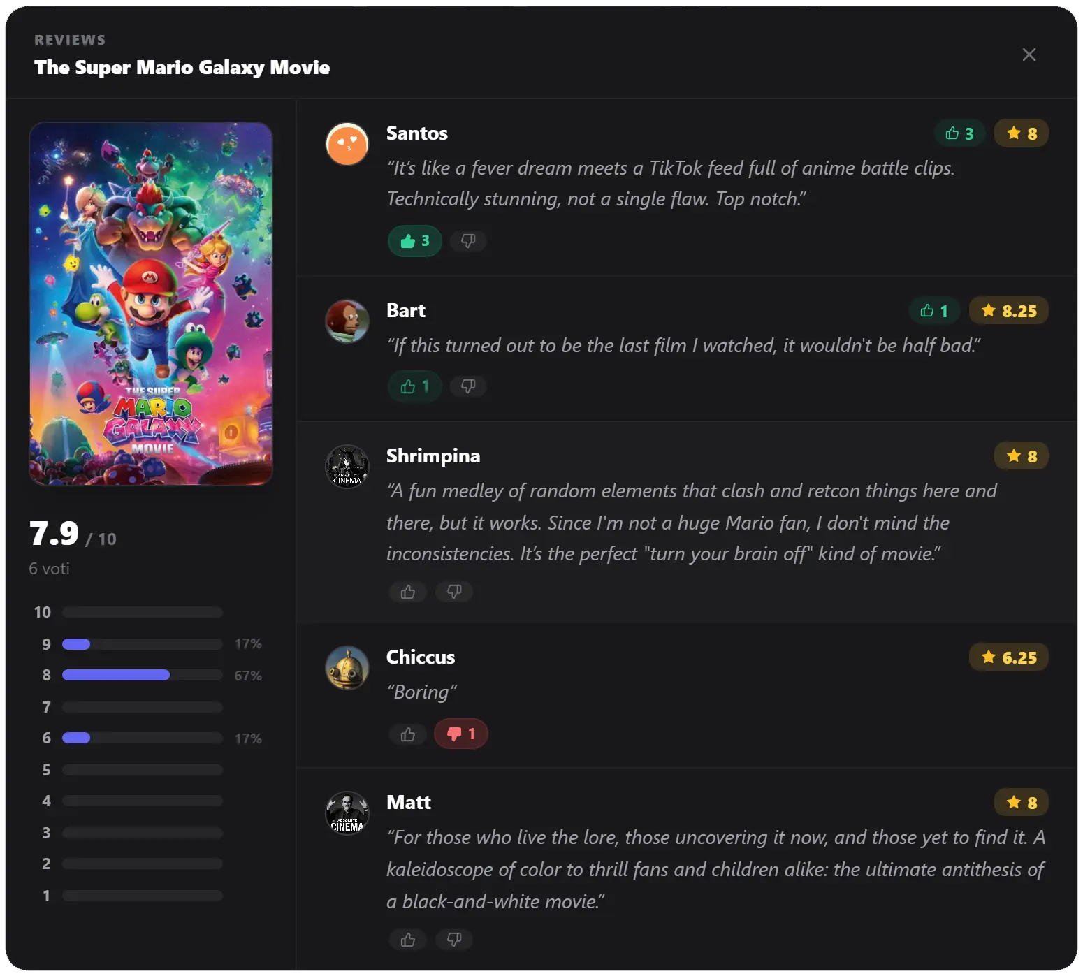 Screenshot 2 of Cinema Circle