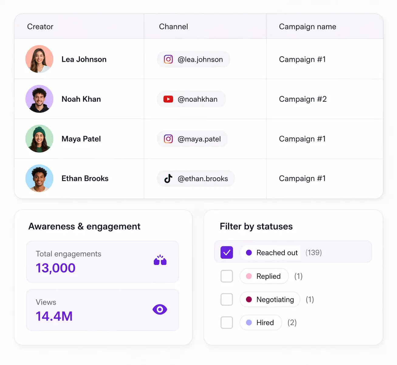 Screenshot 5 of Influencer Marketing Platform