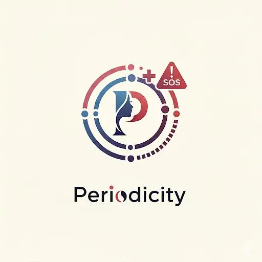 Screenshot 1 of Periodicity