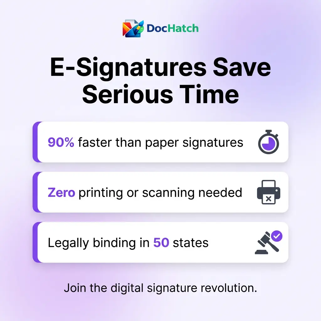 Screenshot 2 of DocHatch